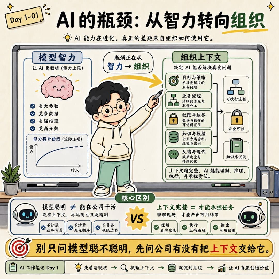 Codex / OpenAI image2で作るAI仕事システム漫画30枚
